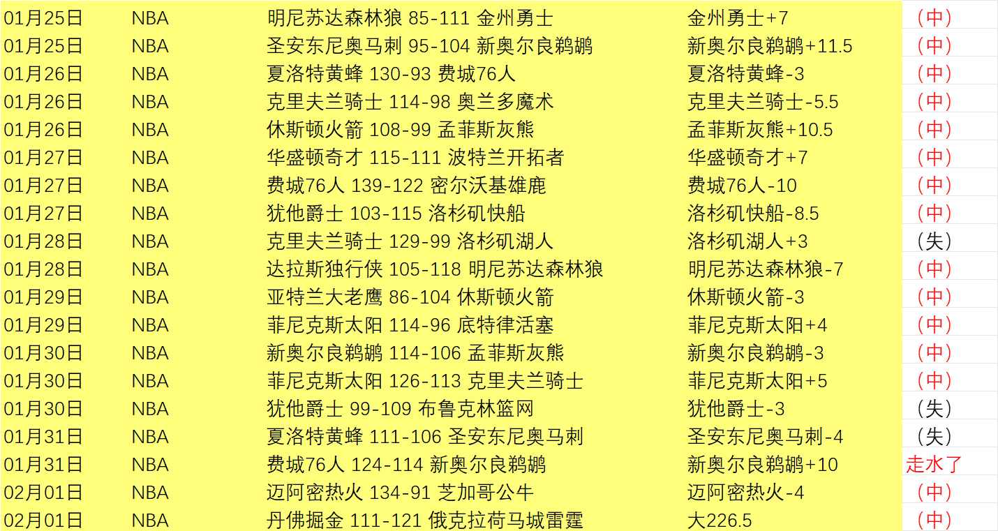 以太监狱钥,匙解析及燃,烧的远征周,完美体育,WMSports,完美体育注册网址,完美体育app,完美体育官网,完美体育网站,完美体育下载