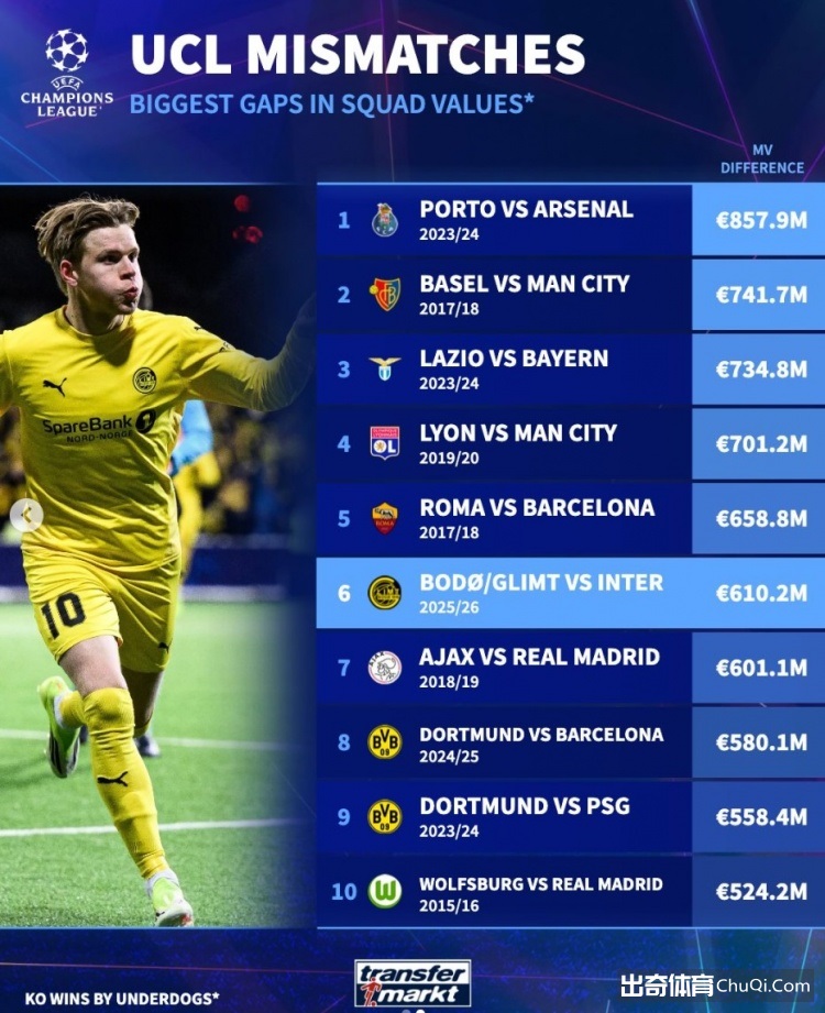 太阳队召回,号球星,场均输出,完美体育,WMSports,完美体育注册网址,完美体育app,完美体育官网,完美体育网站,完美体育下载