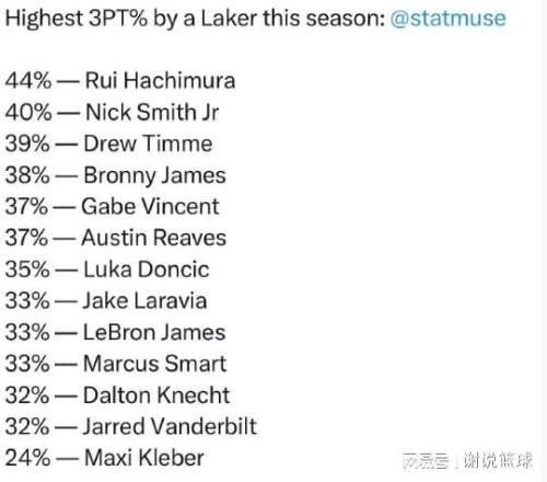 湖人五连胜,解析,近五战四胜,完美体育,WMSports,完美体育注册网址,完美体育app,完美体育官网,完美体育网站,完美体育下载