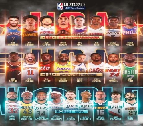 殷若宁稳坐,四甲,刘瑞欣排名,完美体育,WMSports,完美体育注册网址,完美体育app,完美体育官网,完美体育网站,完美体育下载