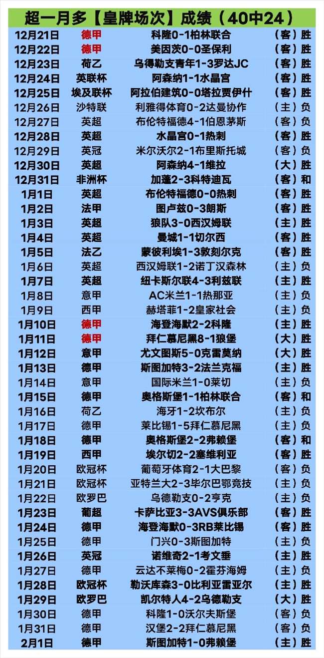 袁悦搭档连,奥斯汀站女,双双冠,完美体育,WMSports,完美体育注册网址,完美体育app,完美体育官网,完美体育网站,完美体育下载