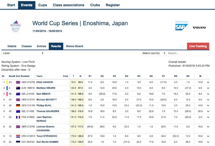 大乐透期号,专家质合分,前区十码精,完美体育,WMSports,完美体育注册网址,完美体育app,完美体育官网,完美体育网站,完美体育下载