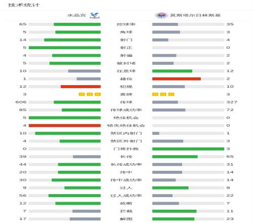 多队抢签火,箭旧将格林,密友,完美体育,WMSports,完美体育注册网址,完美体育app,完美体育官网,完美体育网站,完美体育下载