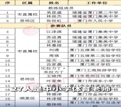 曼晚分析,奥比,马丁短板明,完美体育,WMSports,完美体育注册网址,完美体育app,完美体育官网,完美体育网站,完美体育下载