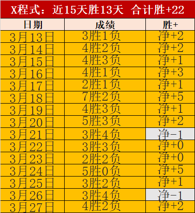 坐拥主场之,利的哈萨征,服能否打破,完美体育,WMSports,完美体育注册网址,完美体育app,完美体育官网,完美体育网站,完美体育下载