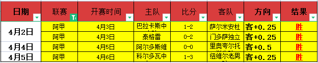 大乐透期号,专家质合分,析推荐,完美体育,WMSports,完美体育注册网址,完美体育app,完美体育官网,完美体育网站,完美体育下载