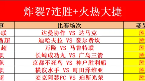 齊耶赫正式加盟土超加拉塔薩雷，租借生涯新篇章開啟！