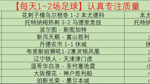 周日010西甲分析：比利亚雷亚尔对决埃尔切专家推荐