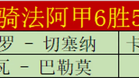 [花滑]安香怡四大洲赛女子单人滑获第13名佳绩