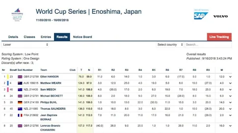 大乐透期号专家质合分析：前区十码精准推荐，西篮甲10中8信心