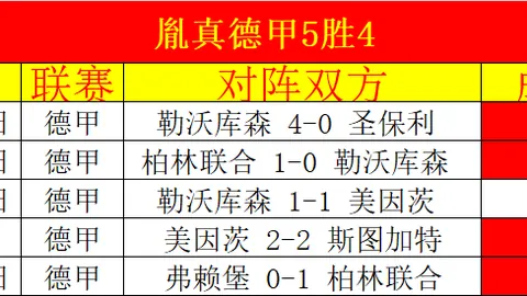 韩职联全北现代中场核心：专家期号质合分析推荐