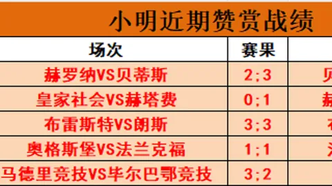 完美体育 资讯 095318 tkg