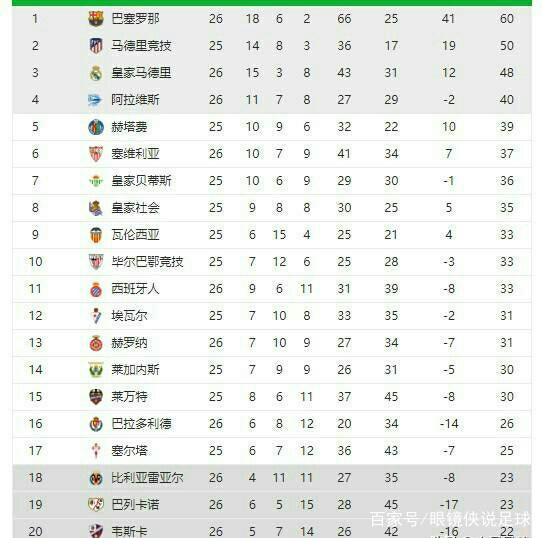 肺功能训练